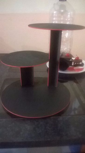 Base para los dulces