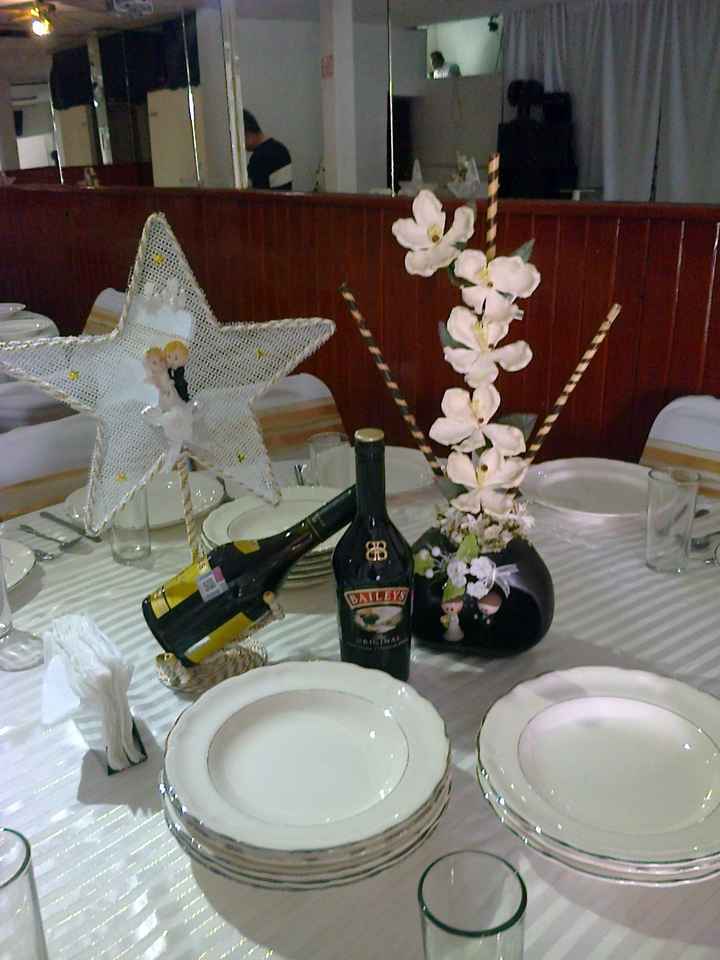 En una boda q nos invitaron tuve otra idea