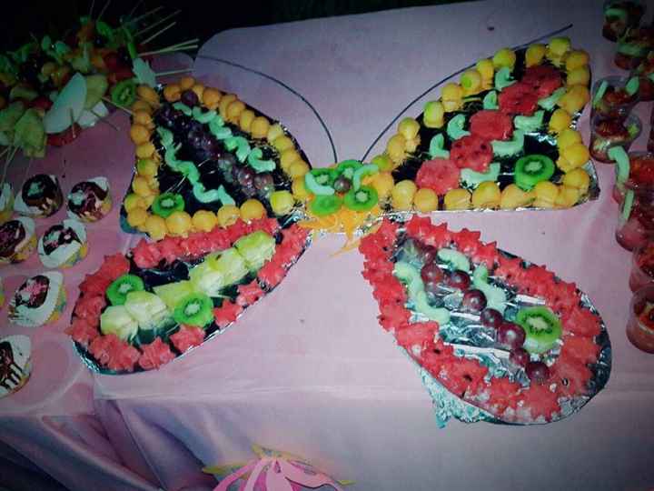 Brides que se casan en Diciembre 2019♡ - 1