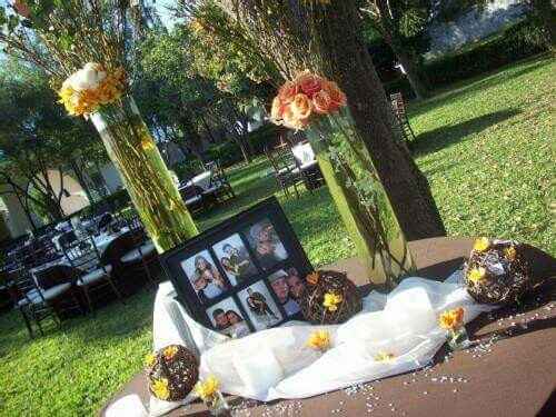 ¡Descubre el tema de boda que va contigo! - Resultados - 2