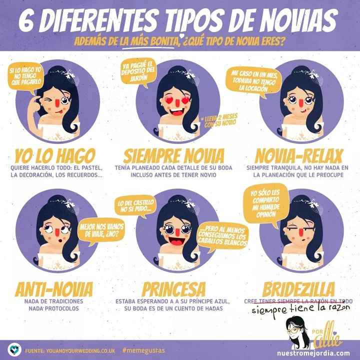 Tipos de Novia!! - 1