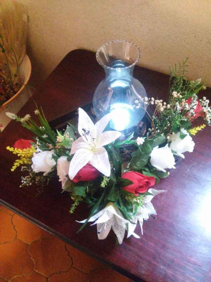 Propuesta 2- Abajo tiene una caja