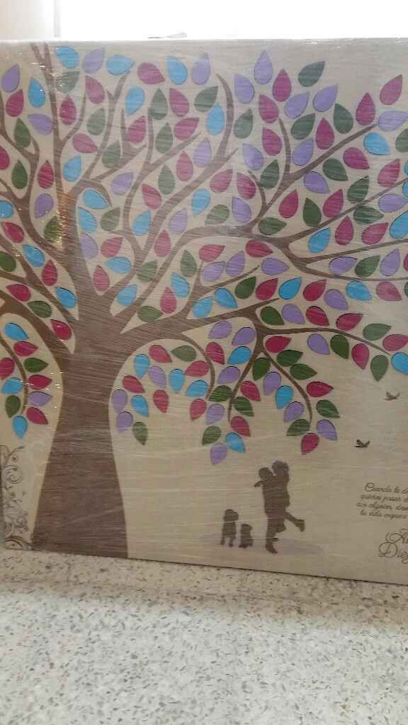 Arbol de firmas! listo! - 1