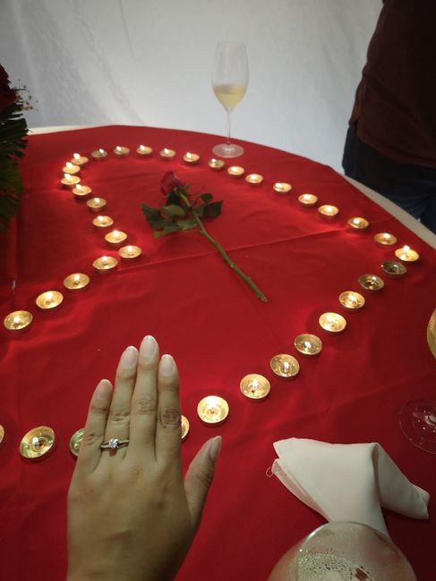 Obsesión con el anillo? 10