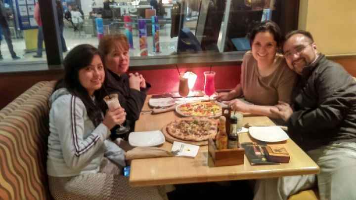 Cenitas de organización - 1