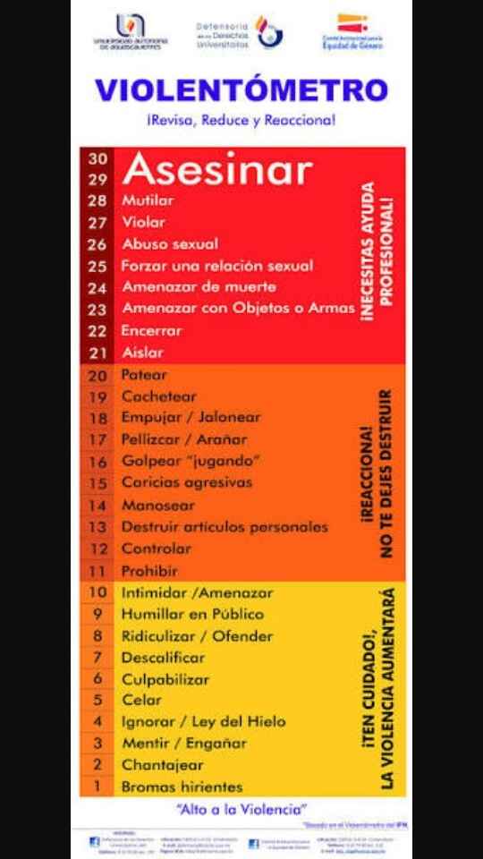 El maltrato no es amor - 1