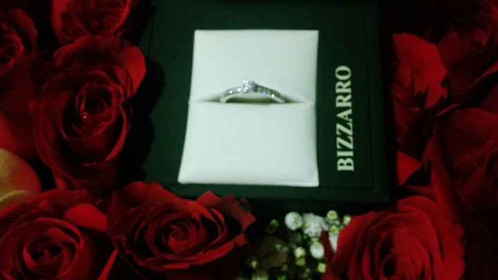 ¿Cómo es la caja en la que va tu argolla? - 1