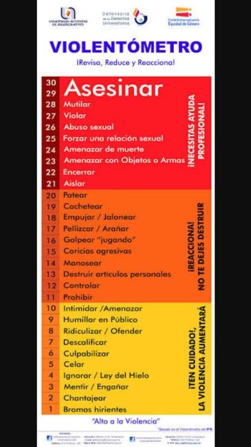 El maltrato no es amor - 1