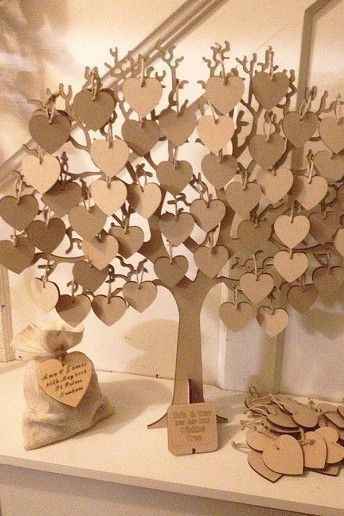 árbol de firmas