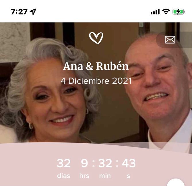 Martes de mostrar nuestro contador 14