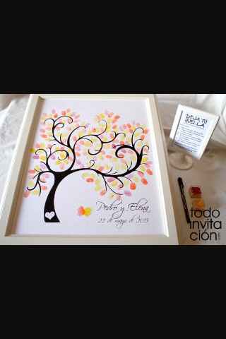 Cuadro de firmas - 1