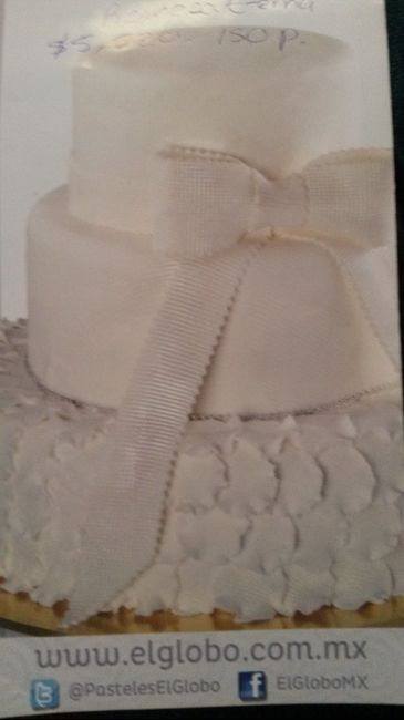 Avances y mas nervios  - 4