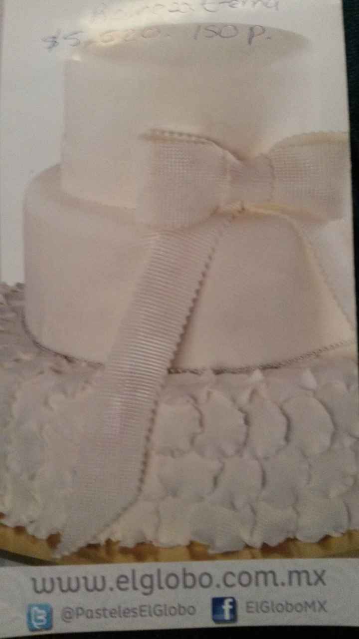 Avances y mas nervios  - 4