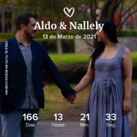 Reto con regalo: Sube una captura de pantalla tu contador 🎁 - 1