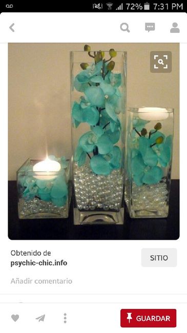 ¿cuanto gastar ? - 1