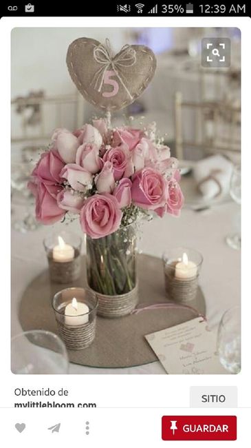 ¿cuanto gastar ? - 2