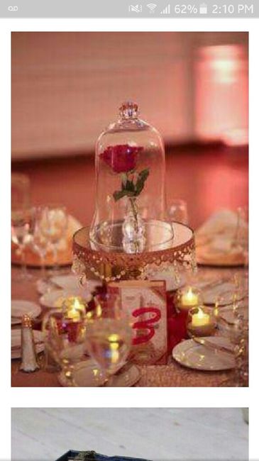 ¿cuanto gastar ? - 3