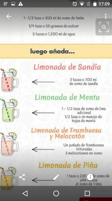 Ayuda con la bebida - 1