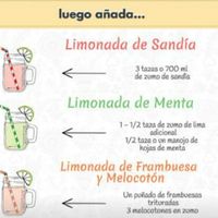 Ayuda con la bebida - 1