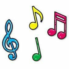  Cuantad canciones se necesitan - 2