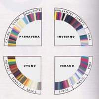  Boda en diciembre! - 1