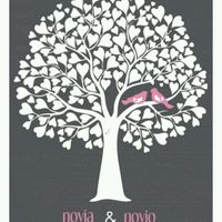 A quién le debo su árbol de firmas/huellas? - 1