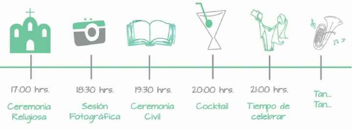 "itinerario" para invitación - 1