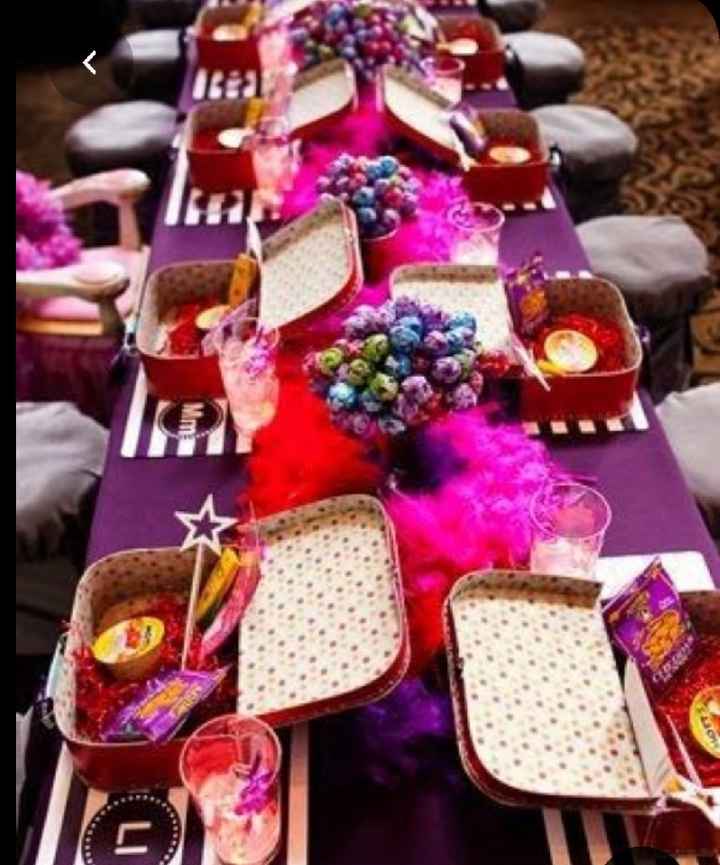 ¿Niños en la boda? - 2