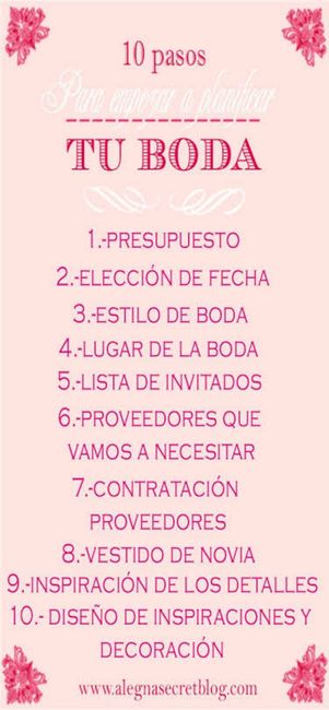 Por dónde empezamos  ? - 3