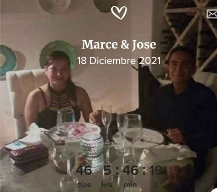 Martes de mostrar nuestro contador - 1