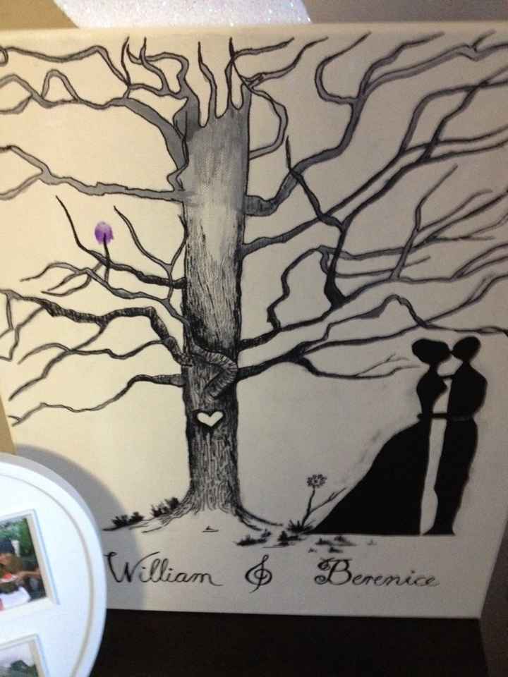 Árbol de huellitas - 1