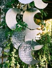 Asignación y distribución de mesas