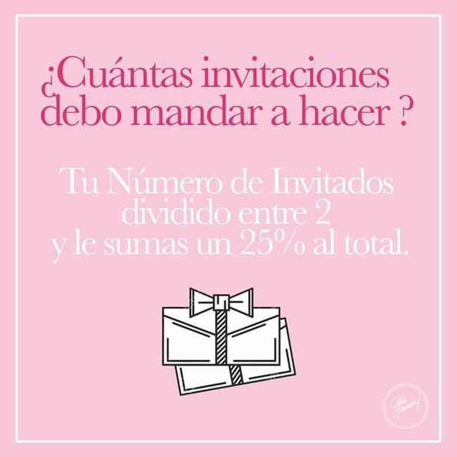 Cuantas invitaciones debo mandar hacer 💌💕 - 1