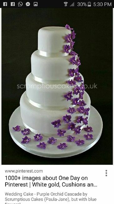 Prefieren un pastel tradicional o uno con cupcakes - 1