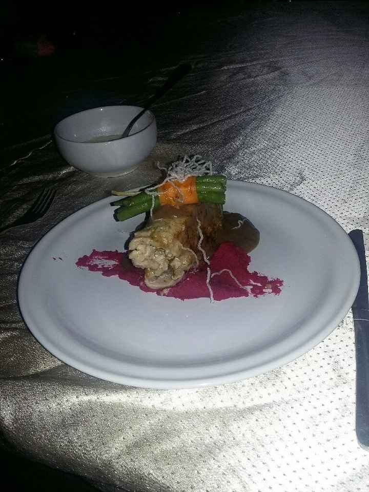 Prueba de banquete 🍲🍝🍰🍧🍹 - 1