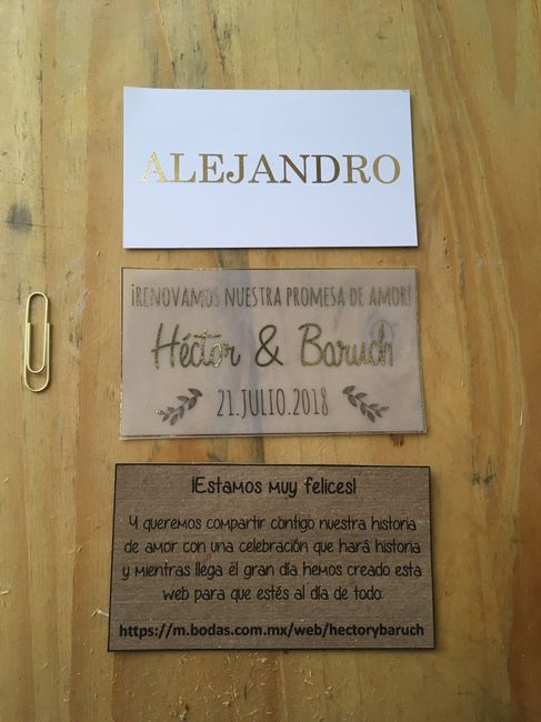 No tengo invitaciones!!! - 1