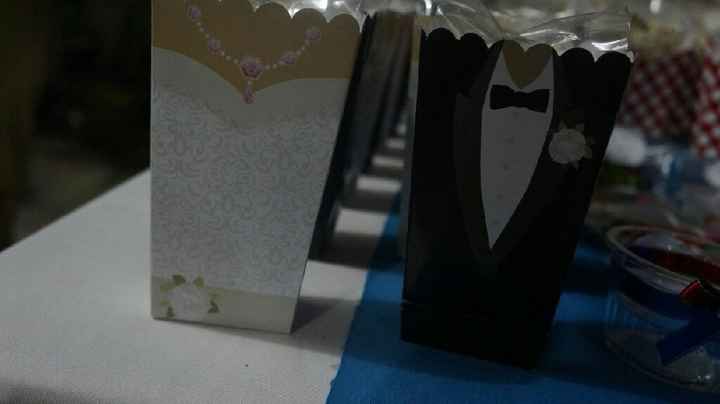  Ayuda con los recuerditos!!! Qué darán ustedes? - 2