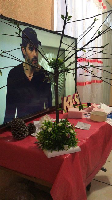  árbol de firmas !! - 2