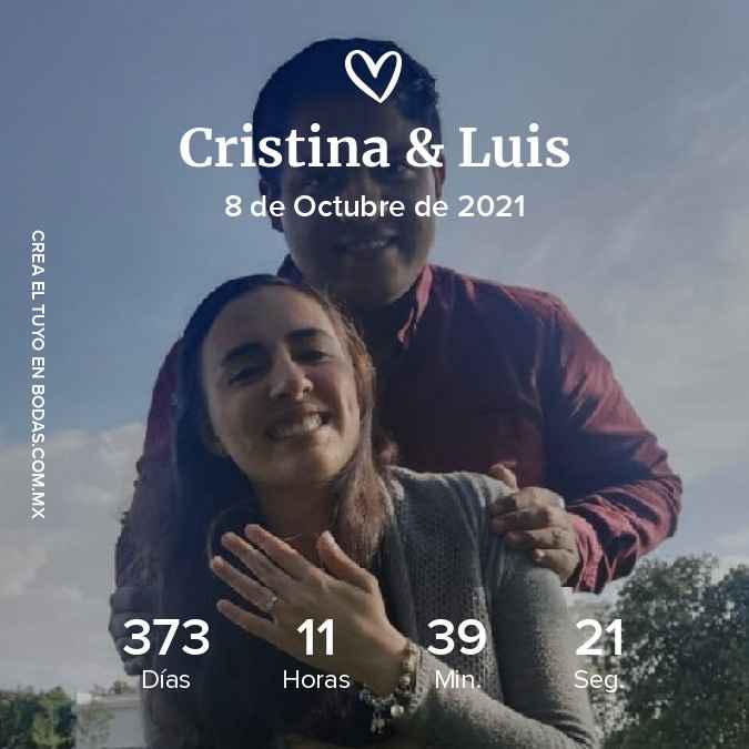 Reto con regalo: Sube una captura de pantalla tu contador 🎁 - 1