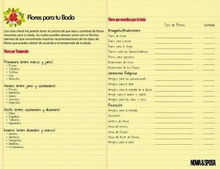 Check List de Flores