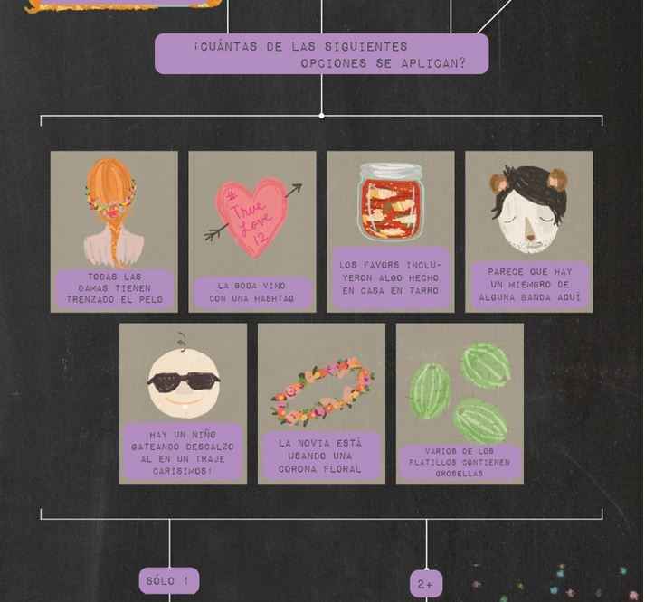 Como saber si estas en una boda hipster