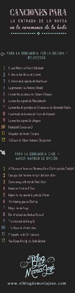 Lista de canciones! - 1