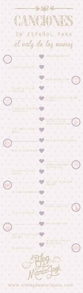 Lista de canciones! - 3