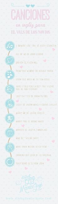 Lista de canciones! - 2