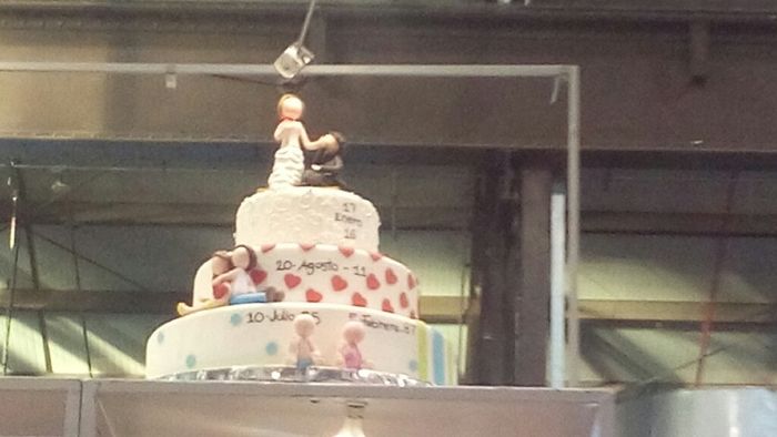 Normal o actual.. - 1