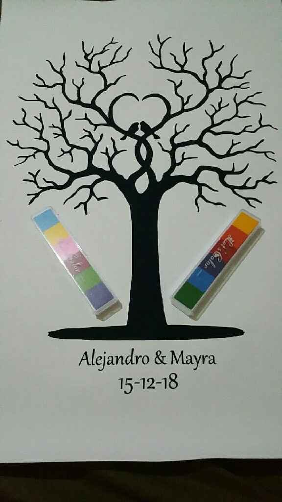 Firmas, árbol de huellas y más ideas. - 1