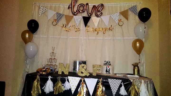 Qué se hace cuando se conoce a los papás de los novios? - 1