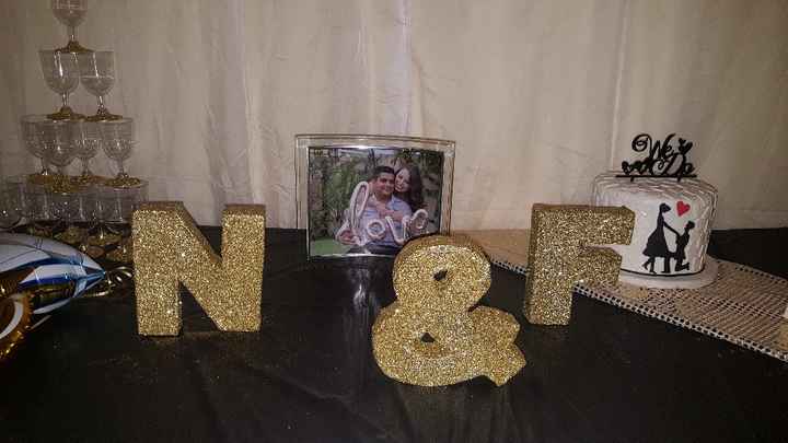 Qué se hace cuando se conoce a los papás de los novios? - 3