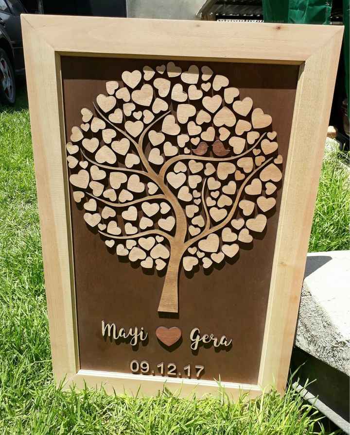 Qué tan practico sería?? Cuál les agrada más ? - 2