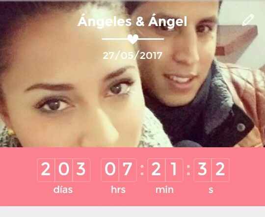 Presuman sus contadores chicas!!!! - 1